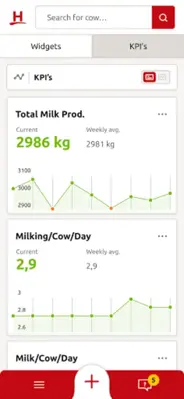 Lely Horizon android App screenshot 3